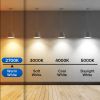 SANSI 60W Equivalent LED Light Bulbs, 22-Year Lifetime,  900 Lumens With Ceramic Technology,  Non-Dimmable, E26 Base, A15 Size, Energy-Efficient