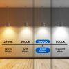 SANSI 60W Equivalent LED Light Bulbs, 22-Year Lifetime,  900 Lumens With Ceramic Technology,  Non-Dimmable, E26 Base, A15 Size, Energy-Efficient