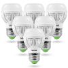 SANSI 60W Equivalent LED Light Bulbs, 22-Year Lifetime,  900 Lumens With Ceramic Technology,  Non-Dimmable, E26 Base, A15 Size, Energy-Efficient