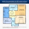 SANSI 60W Equivalent LED Light Bulbs, 22-Year Lifetime,  900 Lumens With Ceramic Technology,  Non-Dimmable, E26 Base, A15 Size, Energy-Efficient