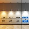 SANSI 60W Equivalent LED Light Bulbs, 22-Year Lifetime,  900 Lumens With Ceramic Technology,  Non-Dimmable, E26 Base, A15 Size, Energy-Efficient